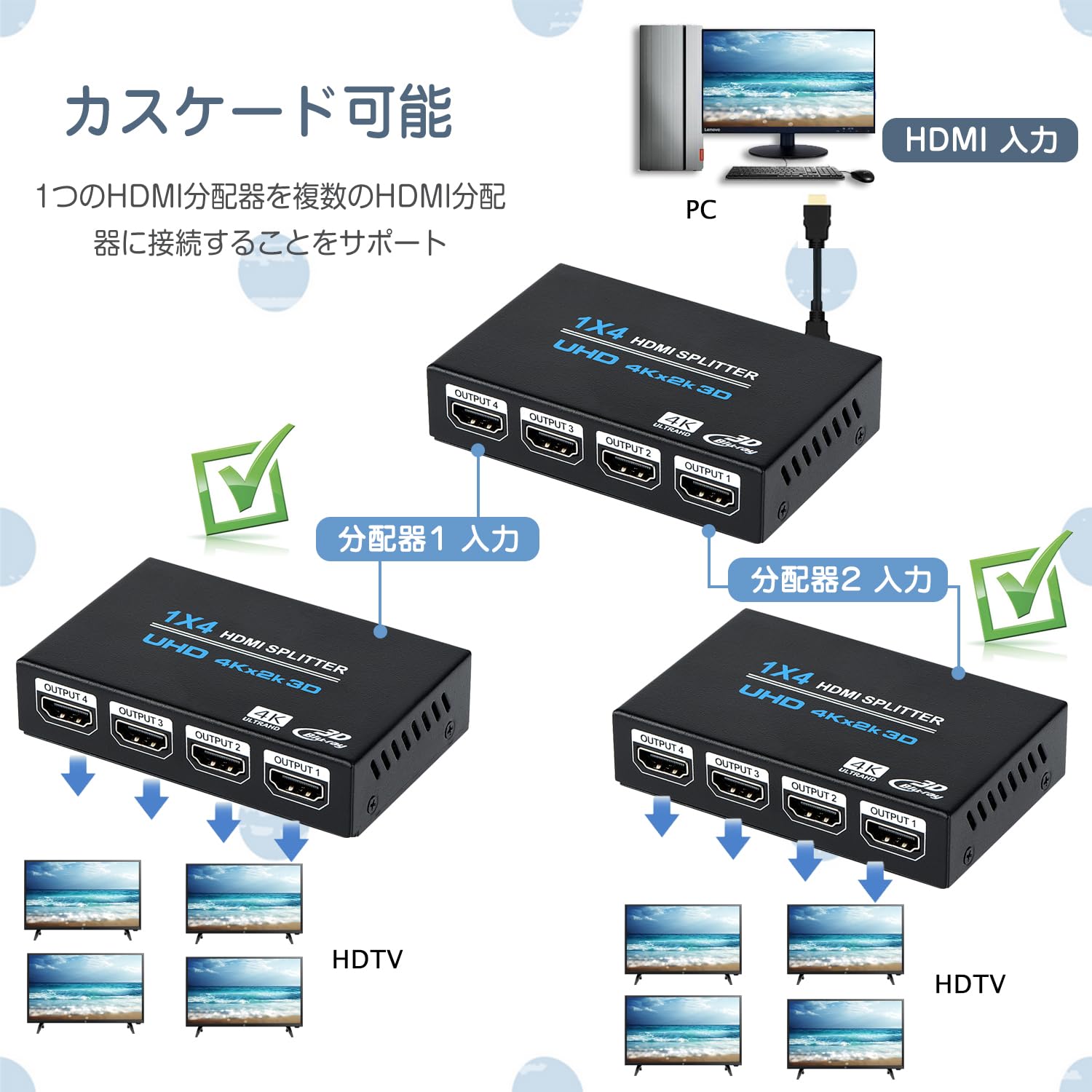 Amazon | J-Wonlyus 1x4 HDMIスプリッター HDMI 分配器 1 入力 4 出力